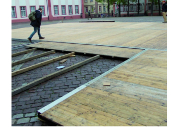 Nach dem Symposium ist vor dem Symposium