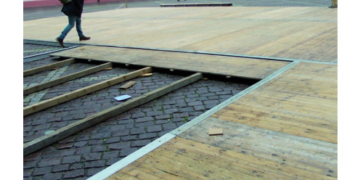 Nach dem Symposium ist vor dem Symposium