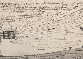 Surrealismus in der Schuheinlegesohle