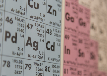 Siebte Periode endlich vollständig