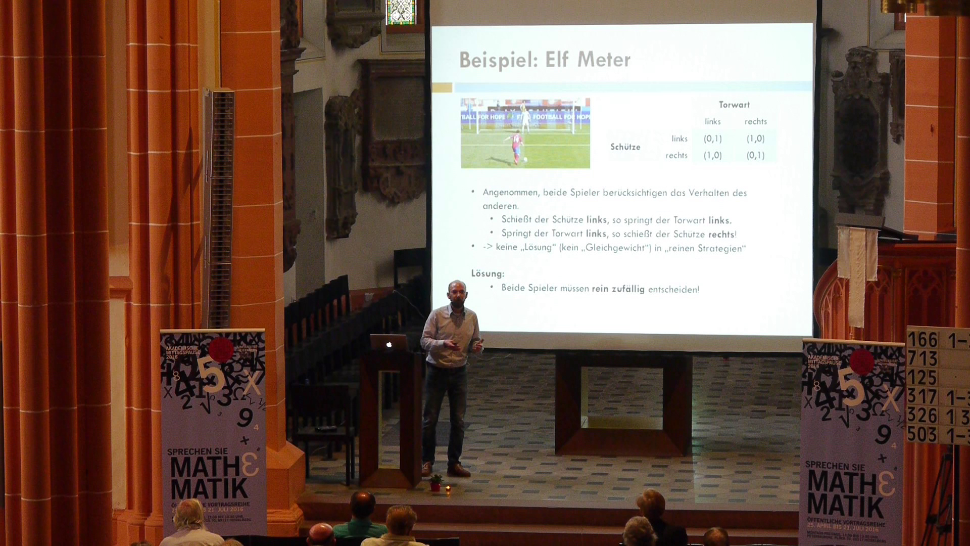 Mathematische Mittagshappen