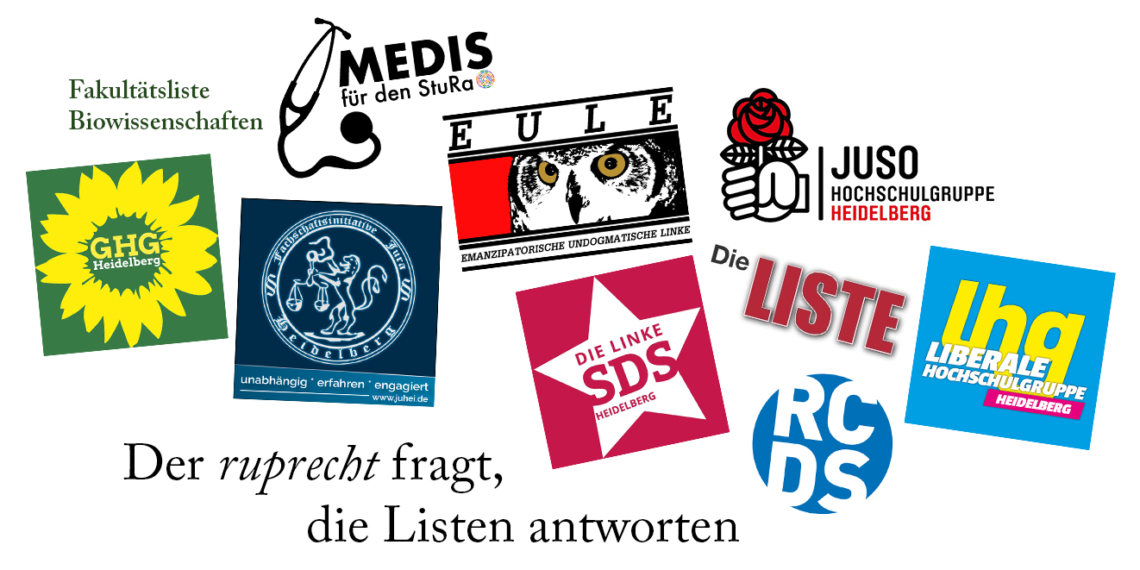 Der ruprecht fragt, die Listen antworten – StuRa Wahl 2019