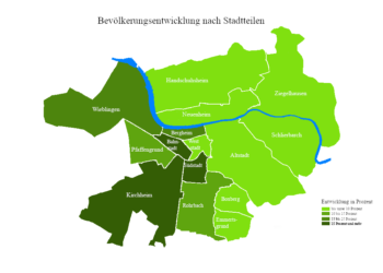 Heidelberg bleibt jung und international