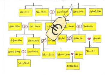 Das Geschäft mit den Genen