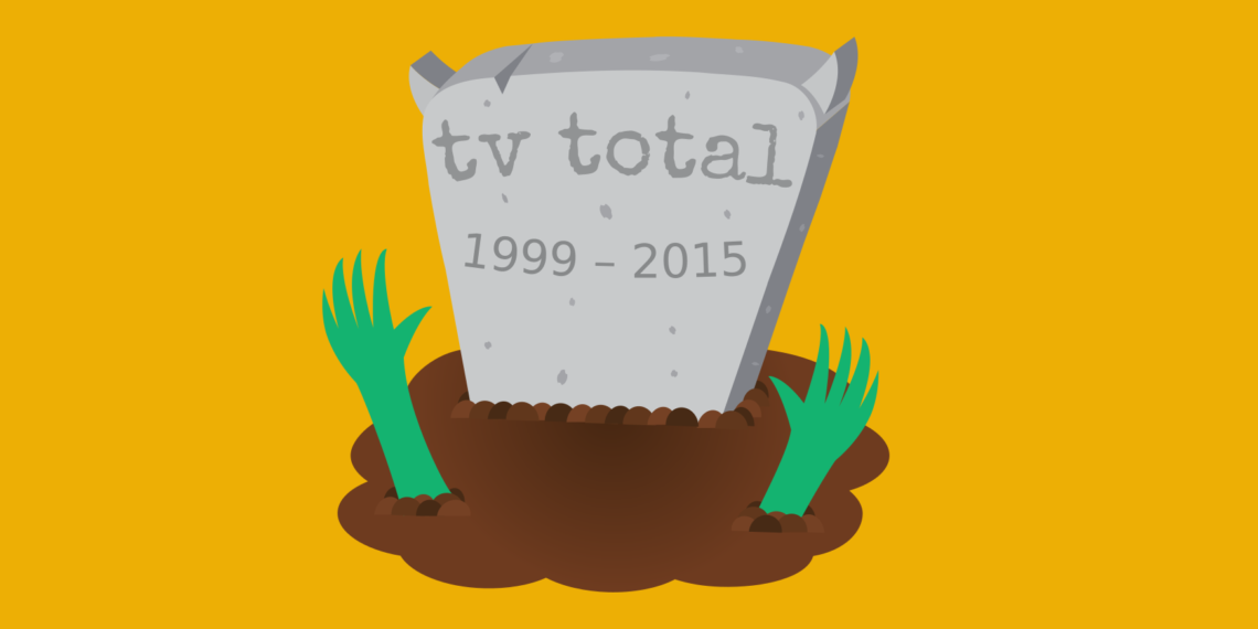 Oh nein, Veränderung!