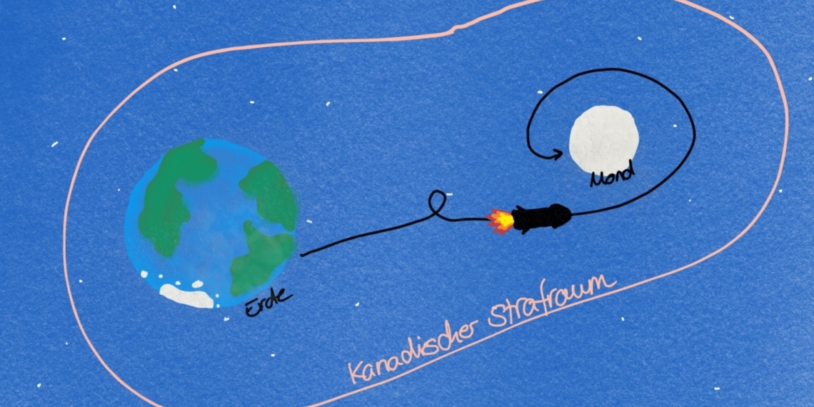 Galaktische Sicherheit