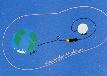 Galaktische Sicherheit