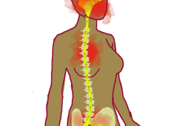 „Nimm deine Schmerzen ernst“