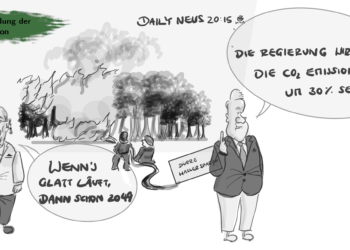 Handeln wollen muss man können