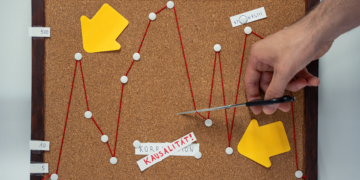 Statistischer Schwindel