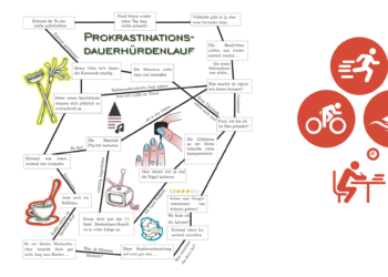 Der akademische Triathlon