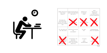 Der Prokrastinator 3000