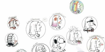 ruprechts Multiverse of Madness