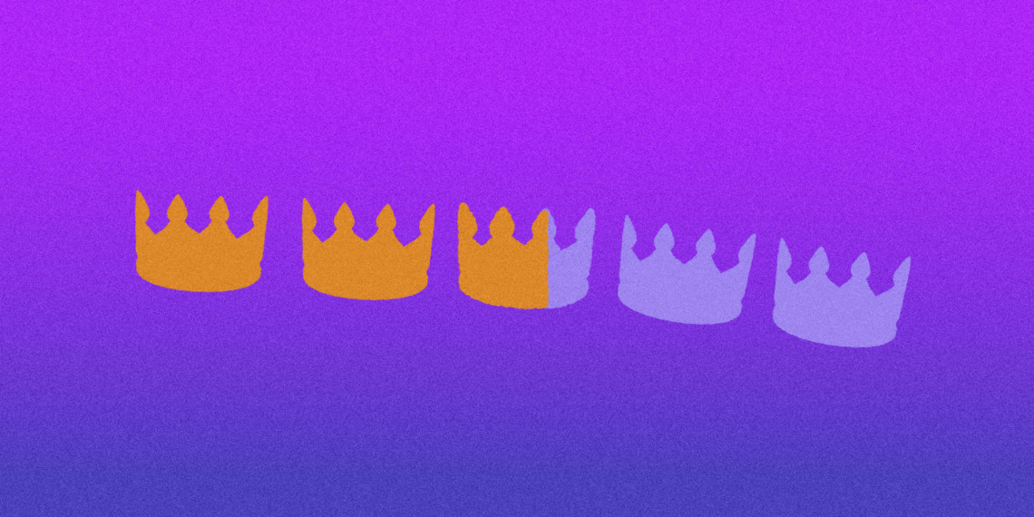 Elitäres Mittelfeld